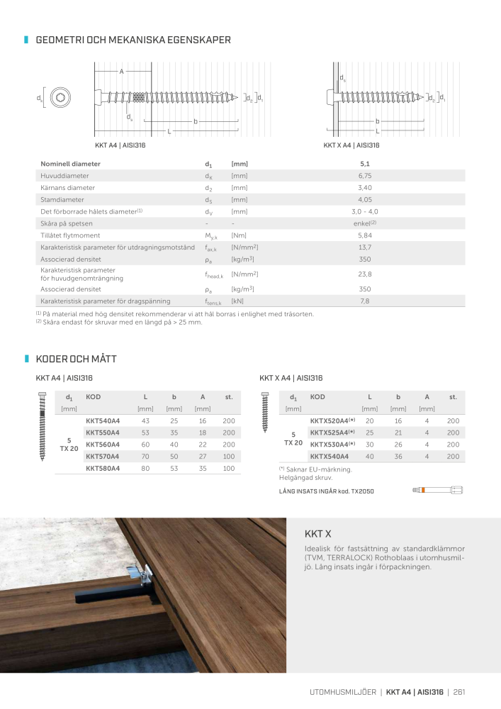 Rothoblaas - Träskruvar och kopplingar NO.: 20252 - Page 261