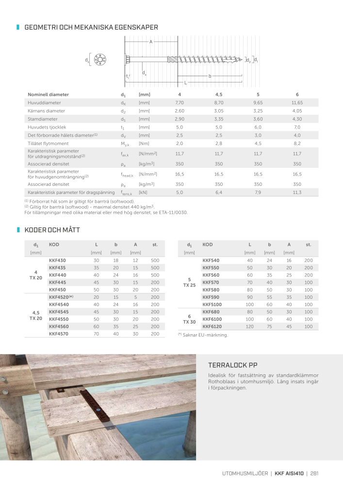 Rothoblaas - Träskruvar och kopplingar NO.: 20252 - Page 281