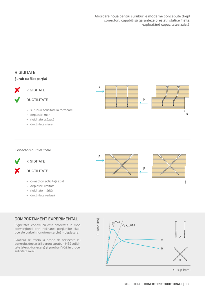 Rothoblaas - Suruburi și conectori pentru lemn NR.: 20253 - Strona 133