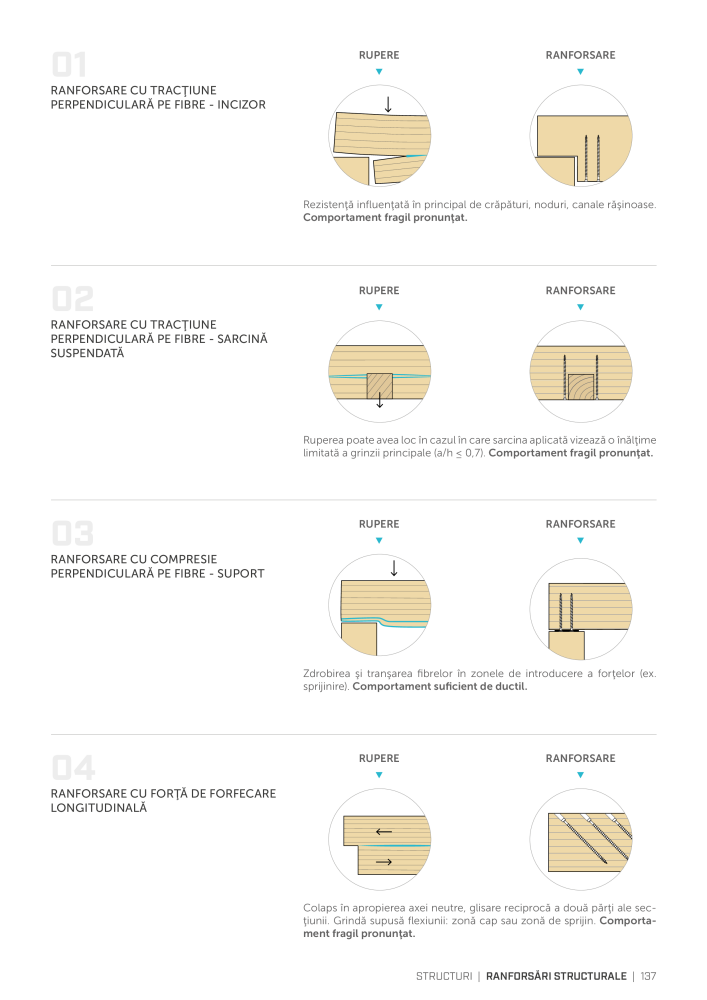 Rothoblaas - Suruburi și conectori pentru lemn NO.: 20253 - Page 137