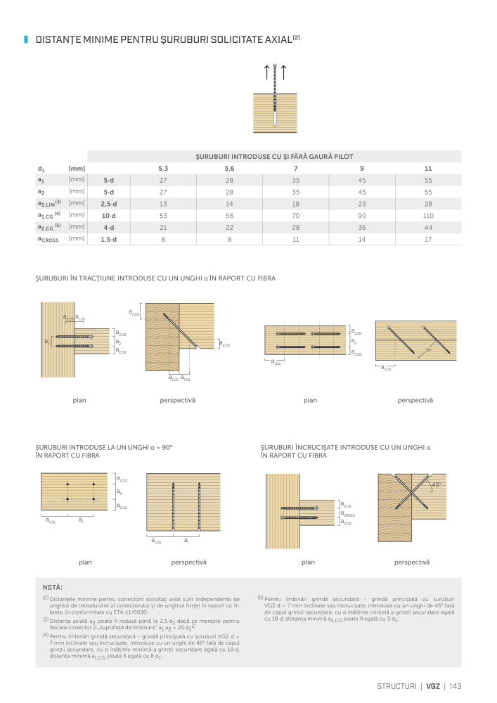 Rothoblaas - Suruburi și conectori pentru lemn Nº: 20253 - Página 143