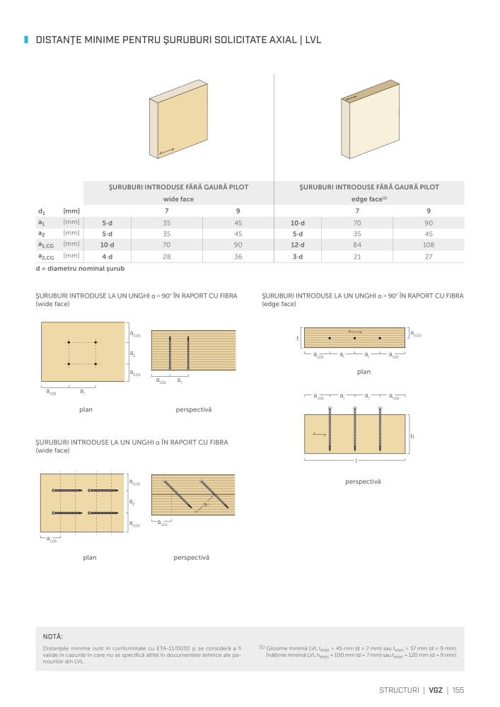 Rothoblaas - Suruburi și conectori pentru lemn n.: 20253 - Pagina 155