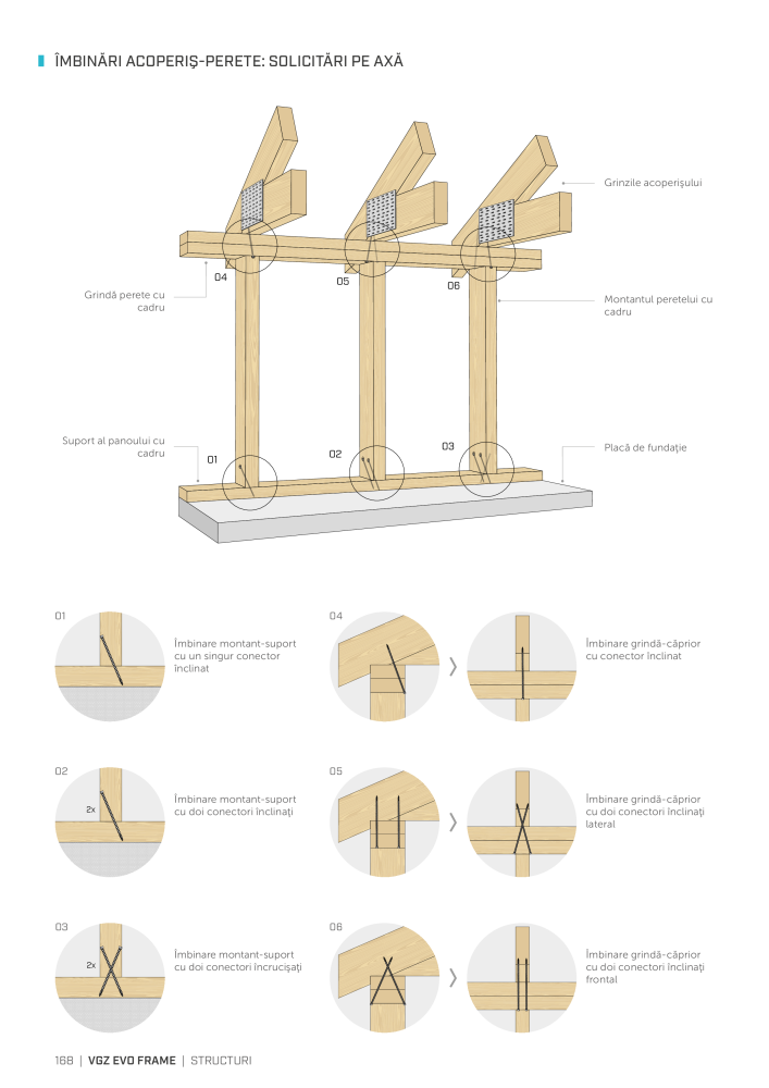 Rothoblaas - Suruburi și conectori pentru lemn Nº: 20253 - Página 168
