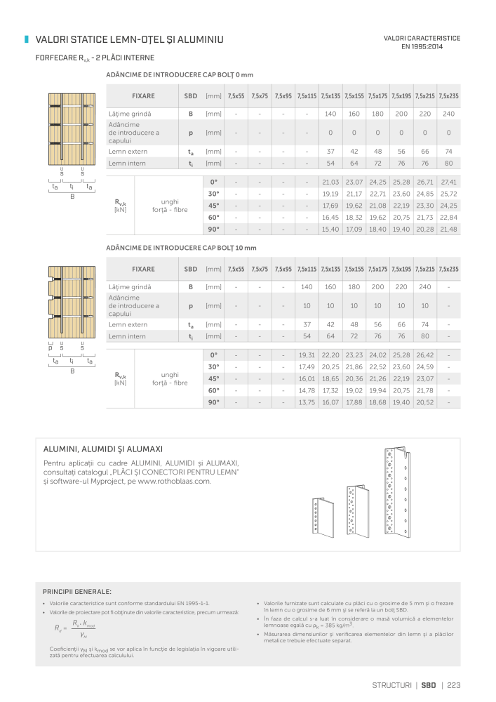 Rothoblaas - Suruburi și conectori pentru lemn NO.: 20253 - Page 223