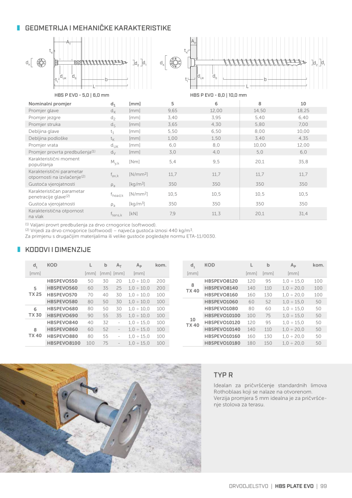 Rothoblaas - Vijci i spojnice za drvo Nb. : 20254 - Page 99