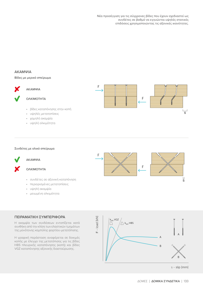 Rothoblaas - ξύλινες βίδες και σύνδεσμοι NR.: 20256 - Seite 133