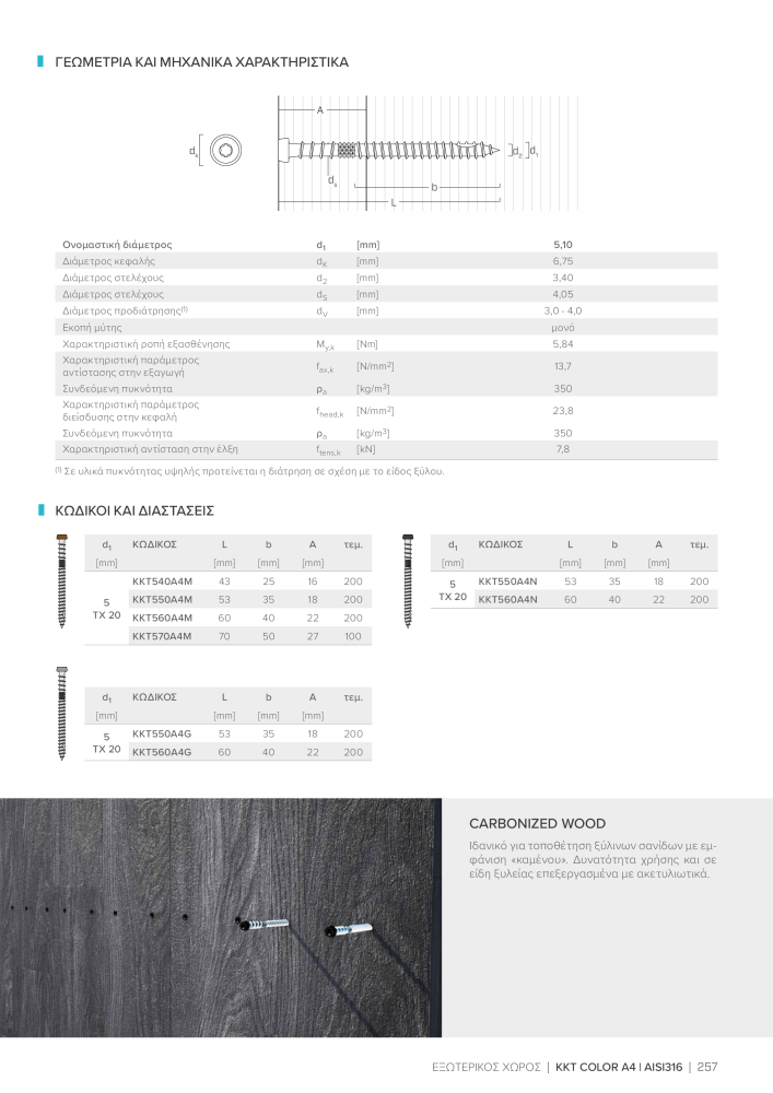 Rothoblaas - ξύλινες βίδες και σύνδεσμοι Nb. : 20256 - Page 257