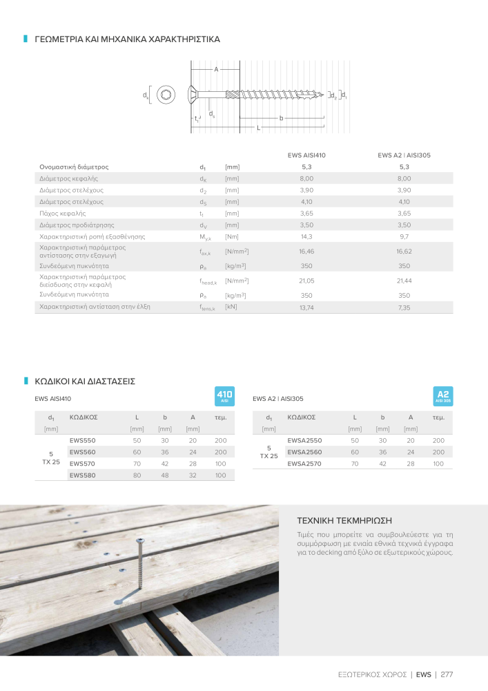 Rothoblaas - ξύλινες βίδες και σύνδεσμοι NR.: 20256 - Seite 277