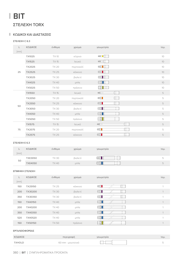 Rothoblaas - ξύλινες βίδες και σύνδεσμοι NR.: 20256 - Strona 360