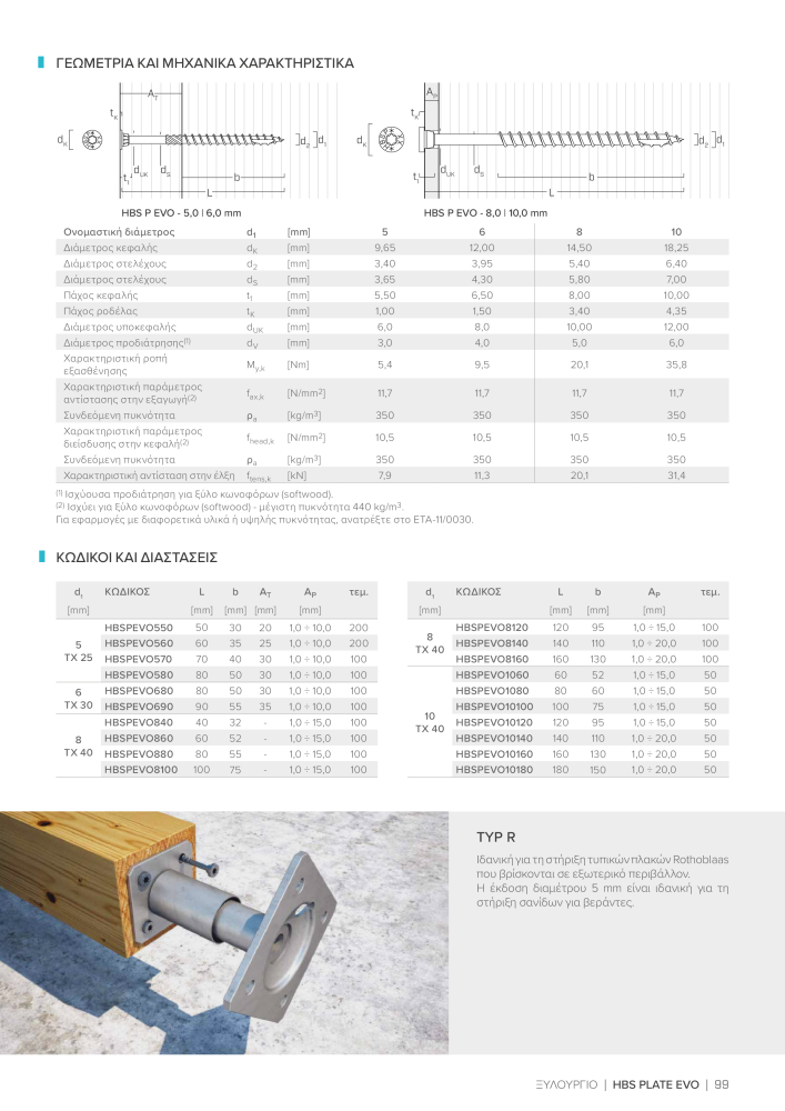 Rothoblaas - ξύλινες βίδες και σύνδεσμοι NEJ.: 20256 - Sida 99