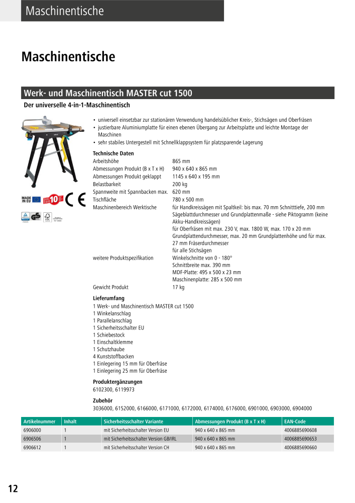 Wolfcraft Hauptkatalog Werkzeuge NR.: 2026 - Pagina 14