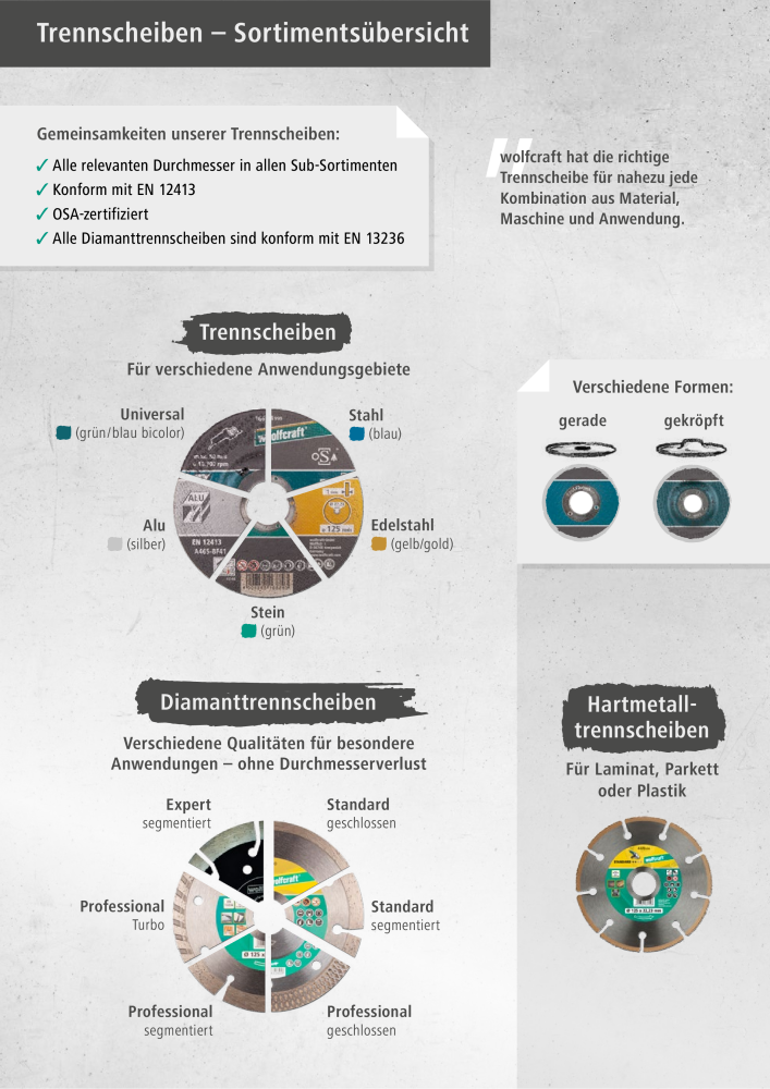 Wolfcraft Hauptkatalog Werkzeuge NR.: 2026 - Seite 143