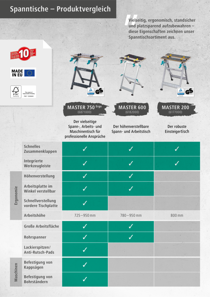 Wolfcraft Hauptkatalog Werkzeuge NR.: 2026 - Seite 21