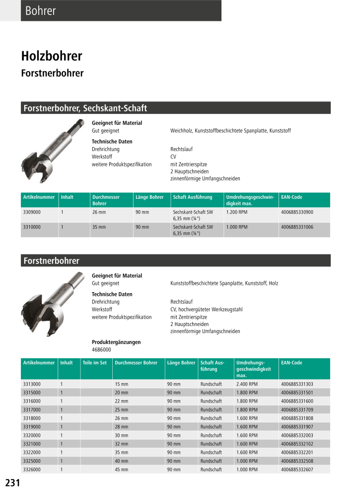 Wolfcraft Hauptkatalog Werkzeuge NR.: 2026 - Seite 232