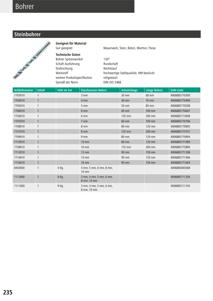 Wolfcraft Hauptkatalog Werkzeuge n.: 2026 - Pagina 236