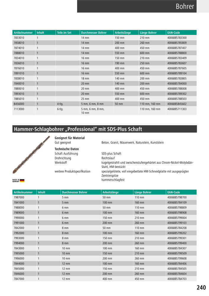 Wolfcraft Hauptkatalog Werkzeuge NR.: 2026 - Pagina 241