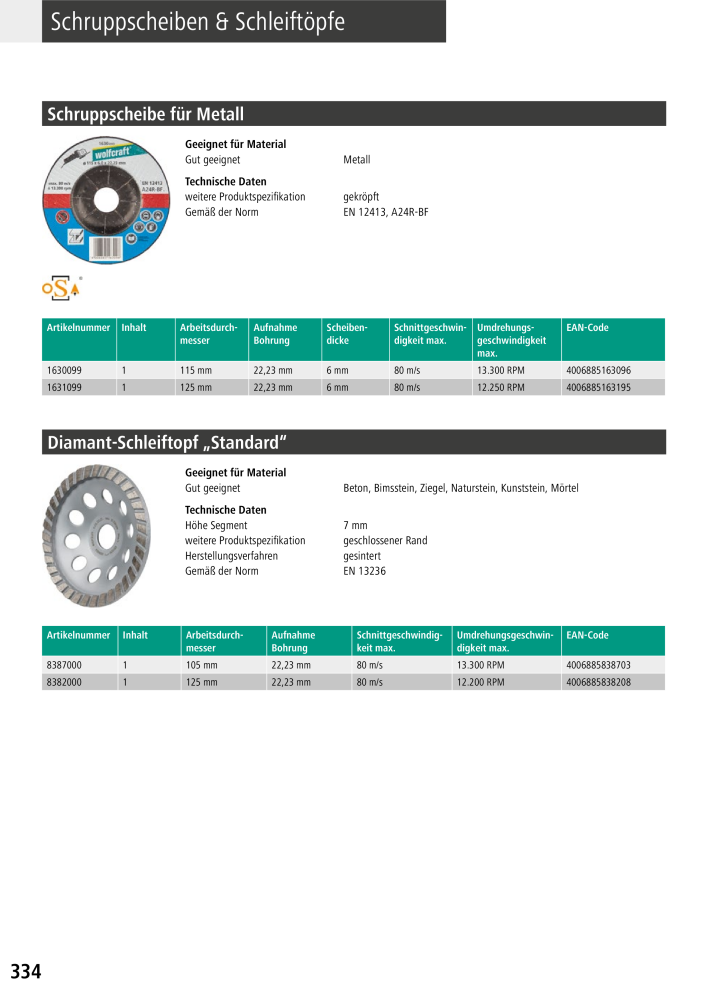 Wolfcraft Hauptkatalog Werkzeuge NR.: 2026 - Seite 336