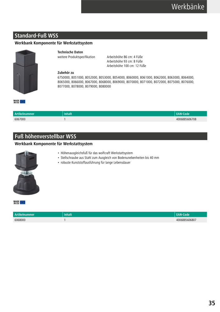 Wolfcraft Hauptkatalog Werkzeuge NR.: 2026 - Strona 37