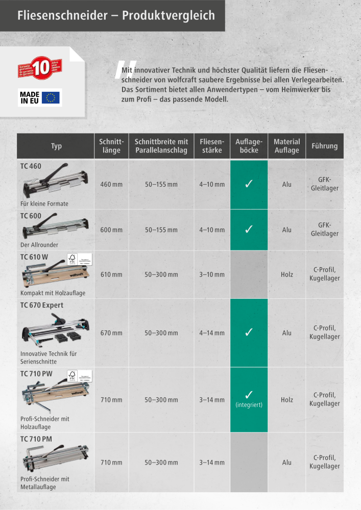 Wolfcraft Hauptkatalog Werkzeuge NR.: 2026 - Pagina 565