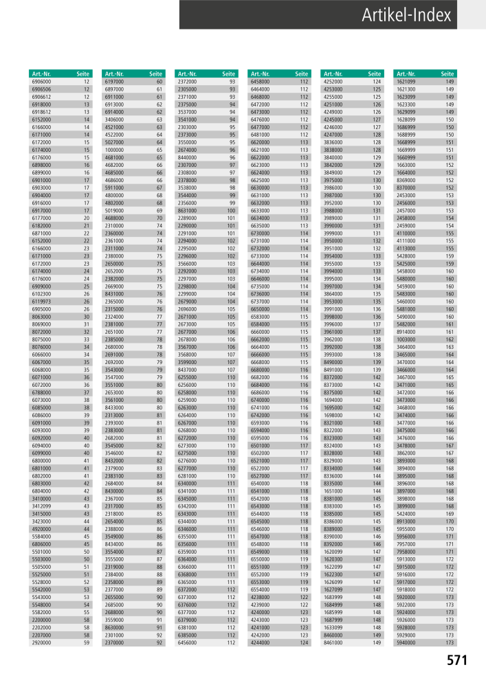 Wolfcraft Hauptkatalog Werkzeuge NR.: 2026 - Seite 573