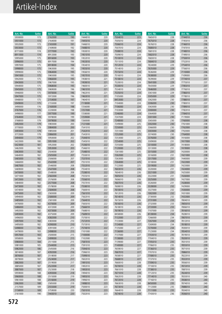 Wolfcraft Hauptkatalog Werkzeuge NR.: 2026 - Seite 574