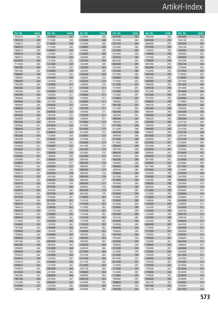 Wolfcraft Hauptkatalog Werkzeuge NR.: 2026 - Seite 575