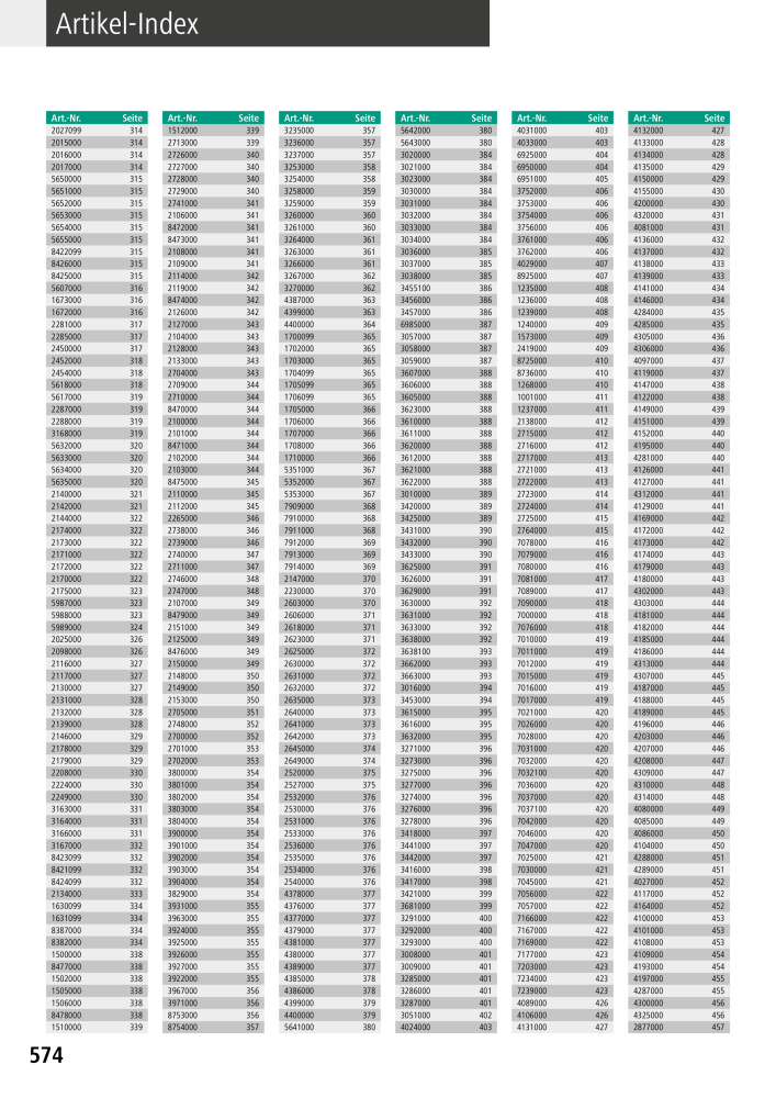 Wolfcraft Hauptkatalog Werkzeuge NR.: 2026 - Seite 576