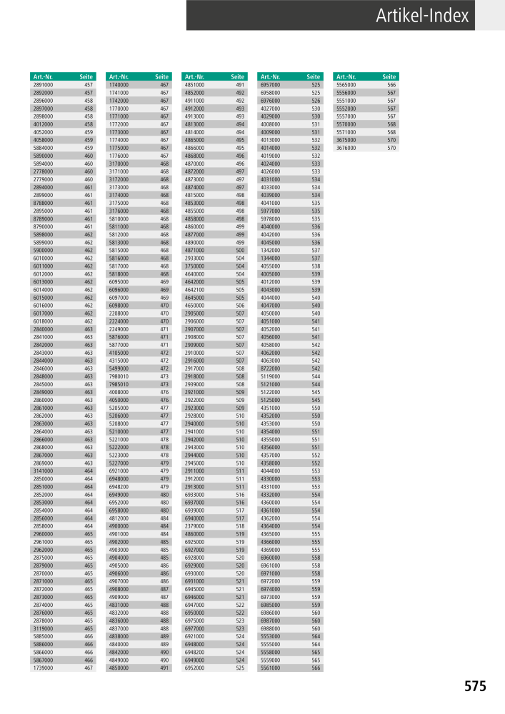 Wolfcraft Hauptkatalog Werkzeuge NR.: 2026 - Seite 577