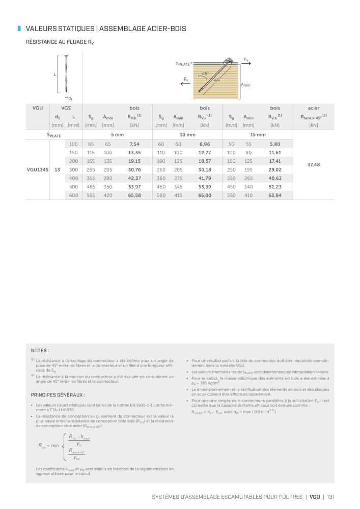 Rothoblaas - Connecteur de construction en bois NO.: 20261 - Page 131