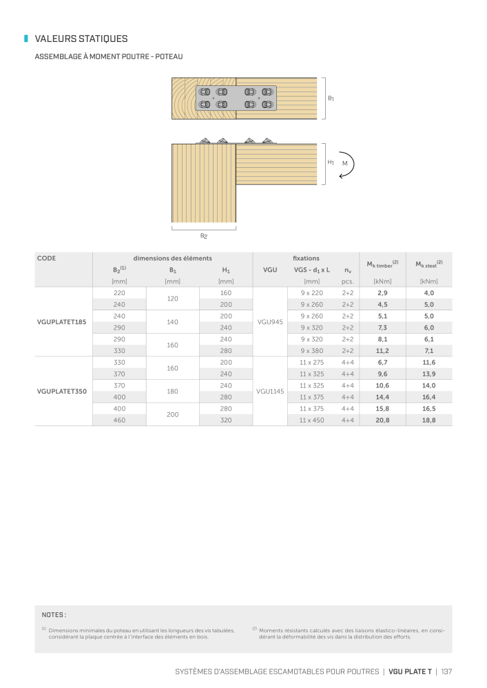 Rothoblaas - Connecteur de construction en bois NO.: 20261 - Page 137