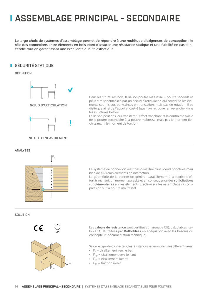 Rothoblaas - Connecteur de construction en bois Nb. : 20261 - Page 14