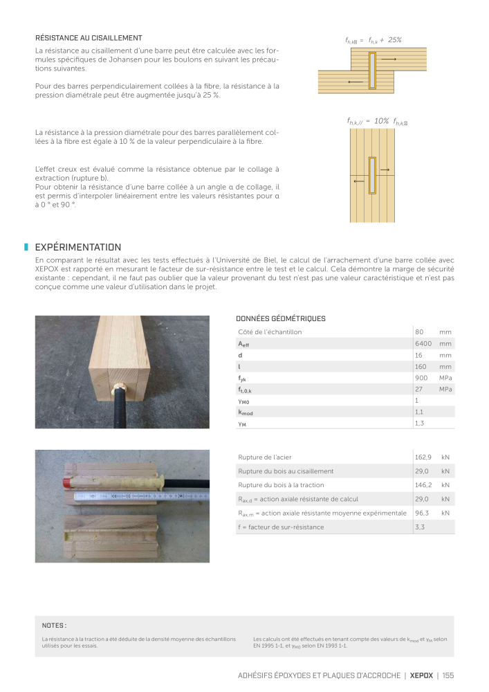 Rothoblaas - Connecteur de construction en bois NEJ.: 20261 - Sida 155