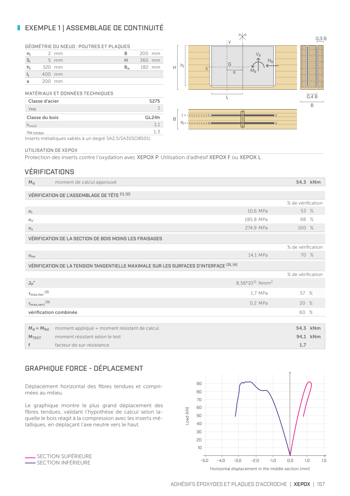 Rothoblaas - Connecteur de construction en bois Nº: 20261 - Página 157