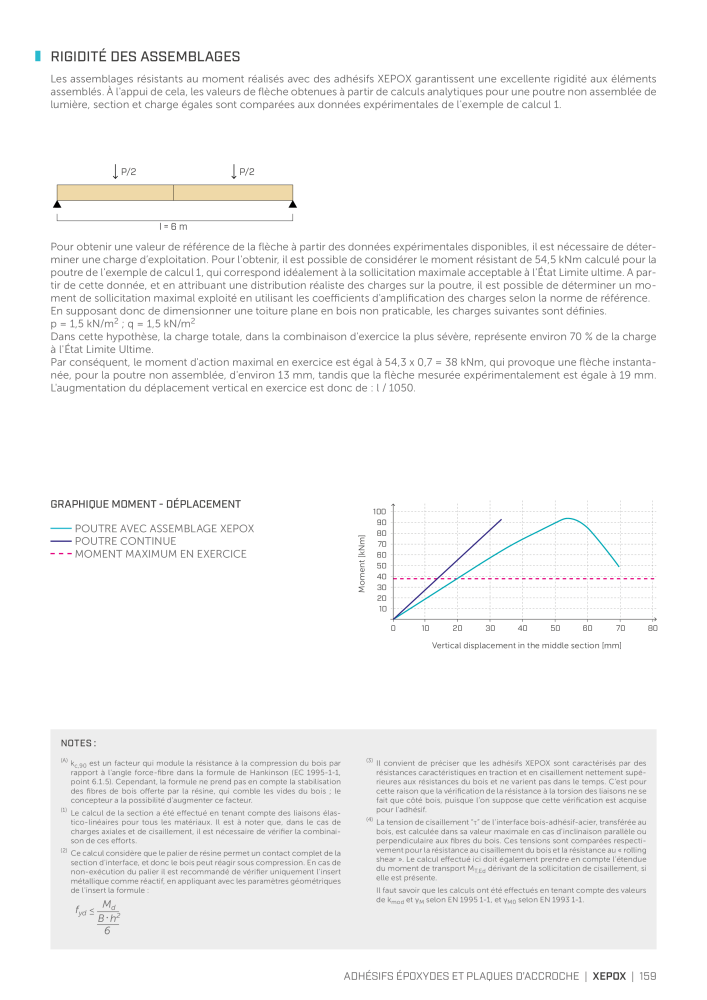 Rothoblaas - Connecteur de construction en bois NO.: 20261 - Page 159