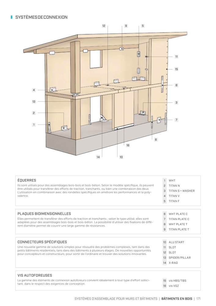 Rothoblaas - Connecteur de construction en bois Nb. : 20261 - Page 171