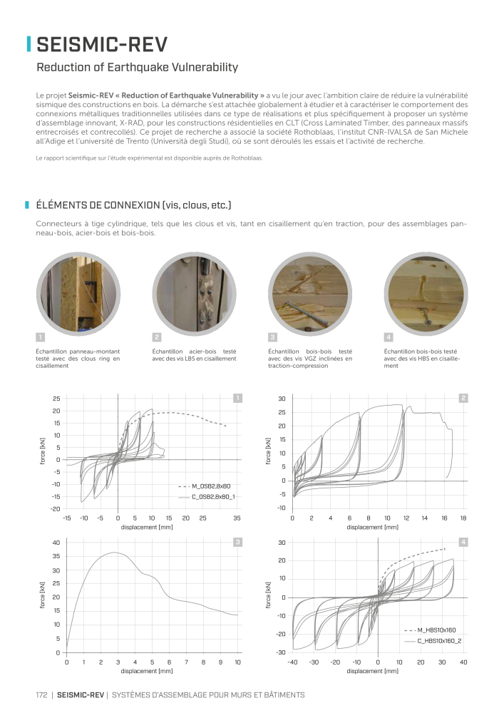 Rothoblaas - Connecteur de construction en bois Nb. : 20261 - Page 172