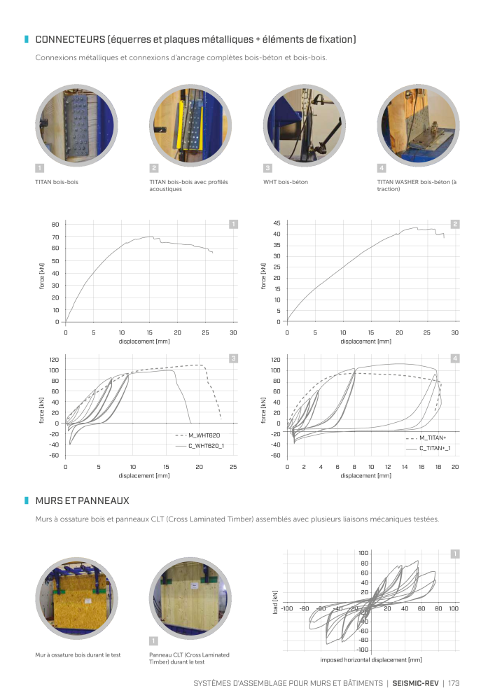 Rothoblaas - Connecteur de construction en bois NEJ.: 20261 - Sida 173