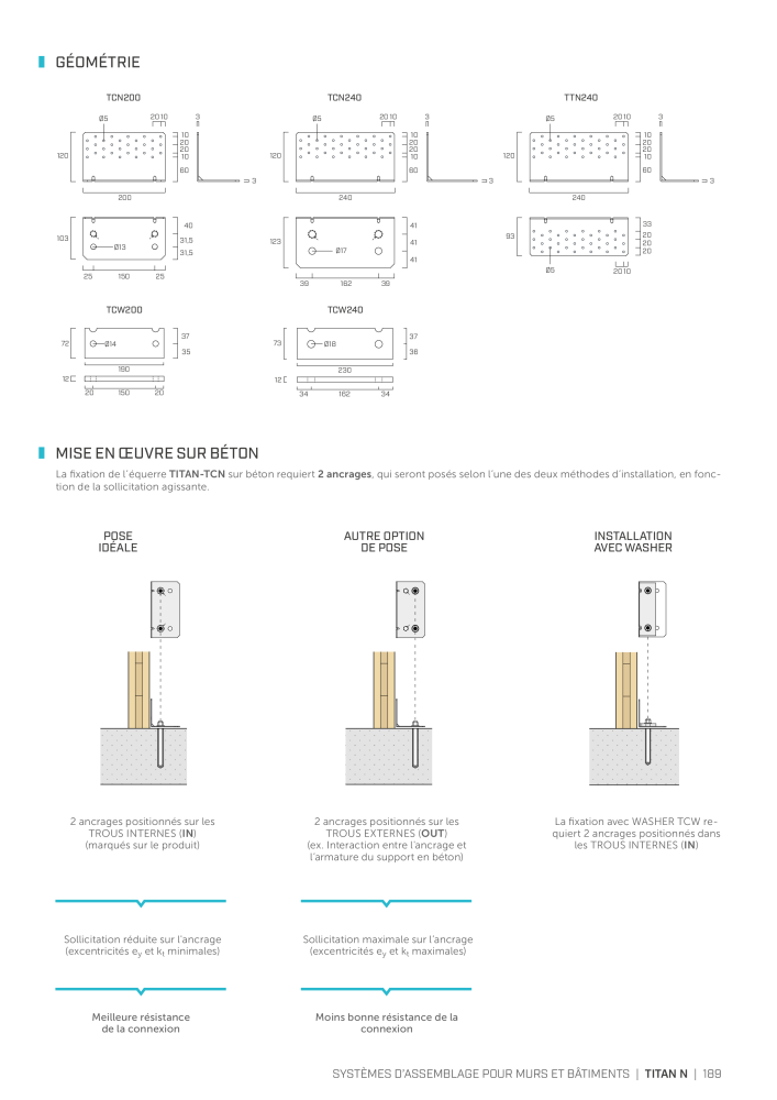 Rothoblaas - Connecteur de construction en bois Nb. : 20261 - Page 189