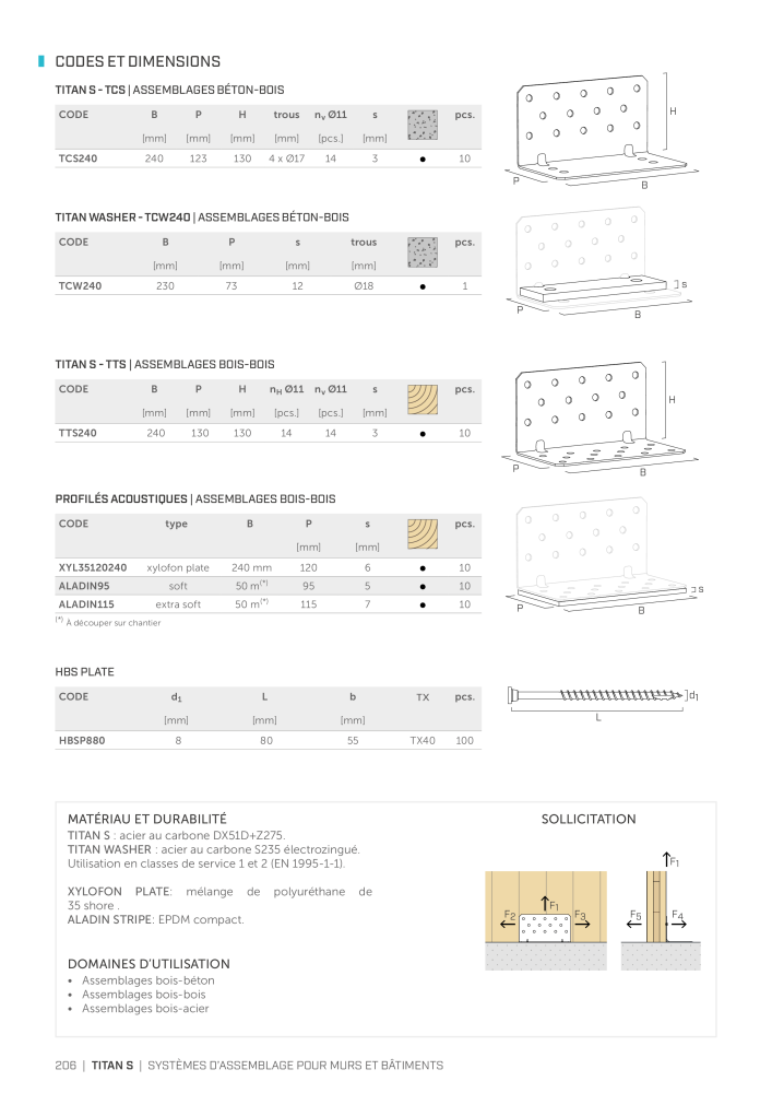 Rothoblaas - Connecteur de construction en bois n.: 20261 - Pagina 206