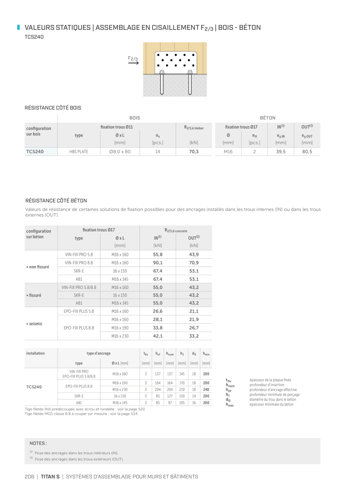 Rothoblaas - Connecteur de construction en bois NR.: 20261 - Strona 208