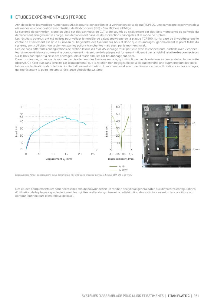 Rothoblaas - Connecteur de construction en bois Nb. : 20261 - Page 261