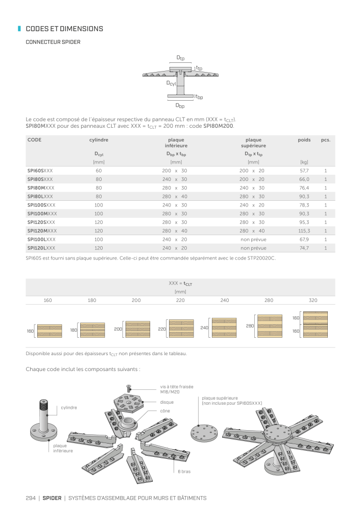 Rothoblaas - Connecteur de construction en bois Nb. : 20261 - Page 294