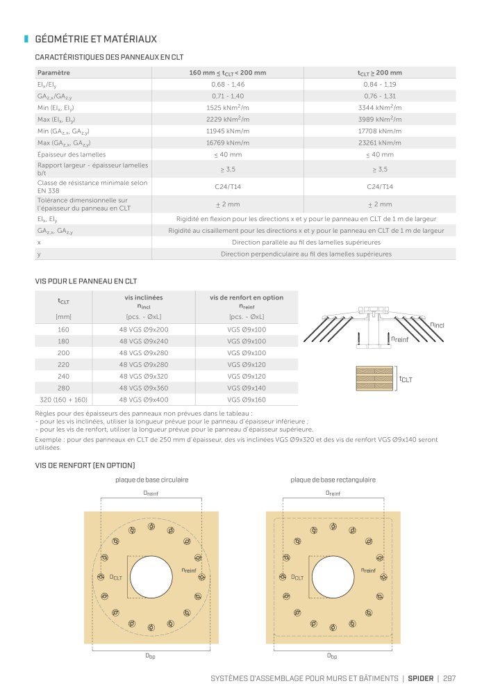 Rothoblaas - Connecteur de construction en bois Nb. : 20261 - Page 297