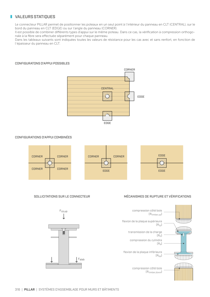 Rothoblaas - Connecteur de construction en bois NEJ.: 20261 - Sida 316