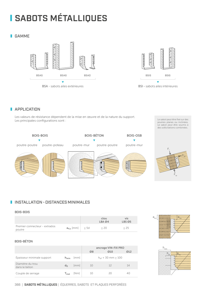 Rothoblaas - Connecteur de construction en bois NO.: 20261 - Page 366