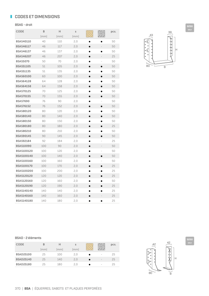 Rothoblaas - Connecteur de construction en bois NO.: 20261 - Page 370