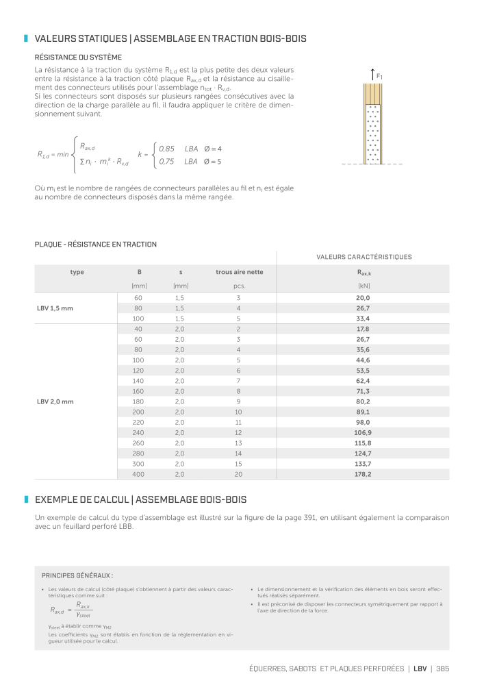 Rothoblaas - Connecteur de construction en bois NO.: 20261 - Page 385