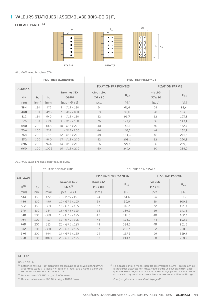 Rothoblaas - Connecteur de construction en bois NR.: 20261 - Strona 43