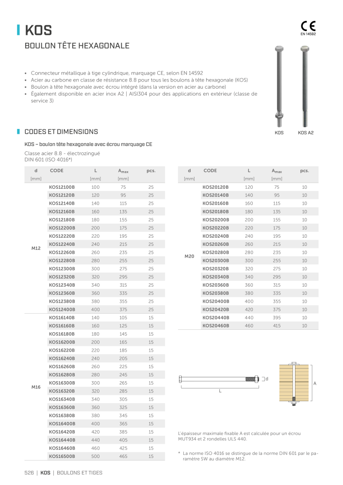 Rothoblaas - Connecteur de construction en bois Nb. : 20261 - Page 526