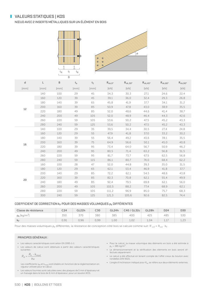 Rothoblaas - Connecteur de construction en bois Nb. : 20261 - Page 530